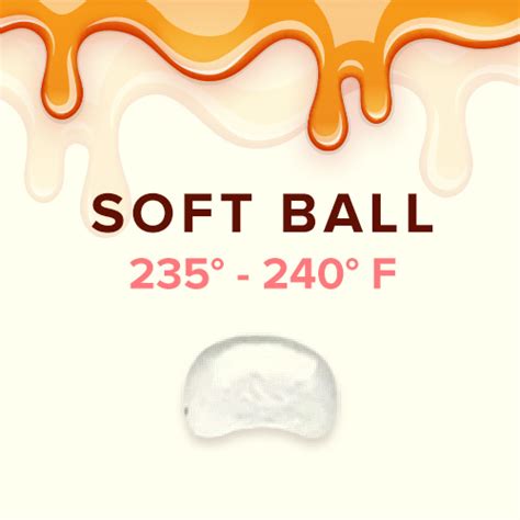 soft ball candy test|candy making soft ball.